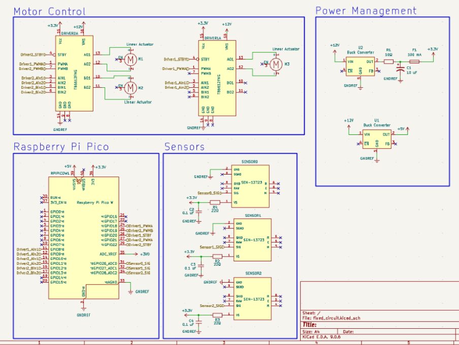 Two sheets of the electrical schematic: three sensor channels into GPIO 26, 27 and 28, and the clean three volt line arriving at ADC_VREF